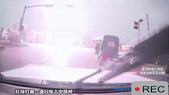 热点生活 第76页