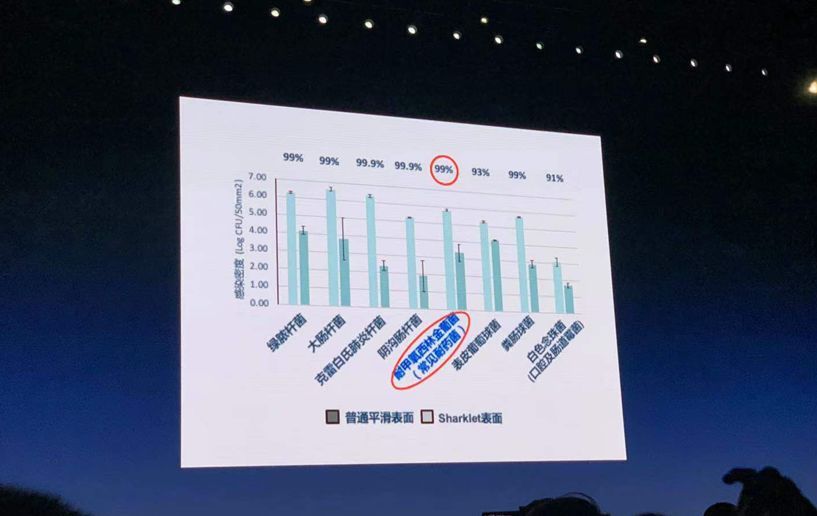 最新资讯 第5页